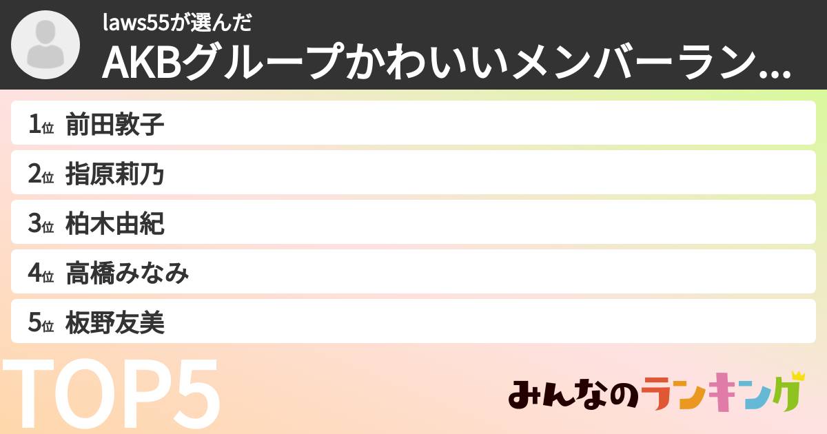 laws55さんの「AKBグループかわいいメンバーランキング」