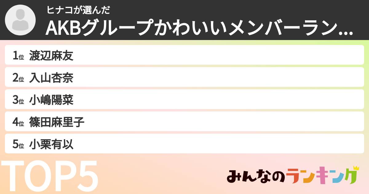 ヒナコさんの「AKBグループかわいいメンバーランキング」