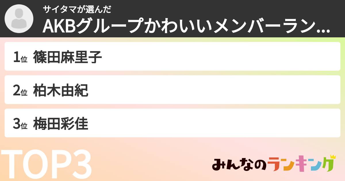 サイタマさんの「AKBグループかわいいメンバーランキング」
