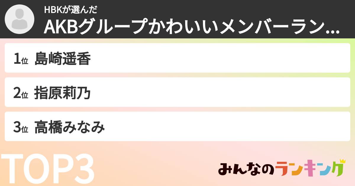 HBKさんの「AKBグループかわいいメンバーランキング」