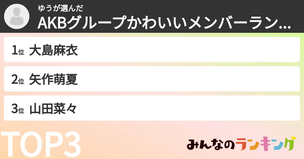 ゆうさんの「AKBグループかわいいメンバーランキング」