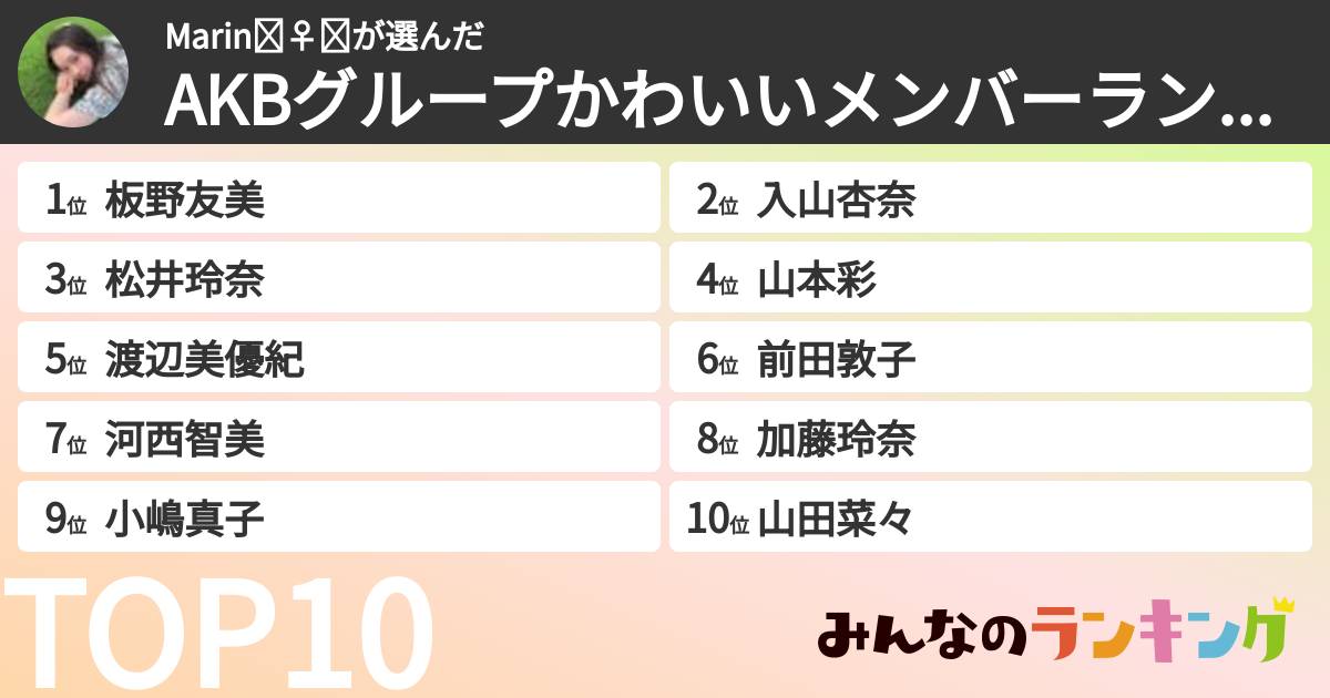 Marin🧚♀️➰さんの「AKBグループかわいいメンバーランキング」