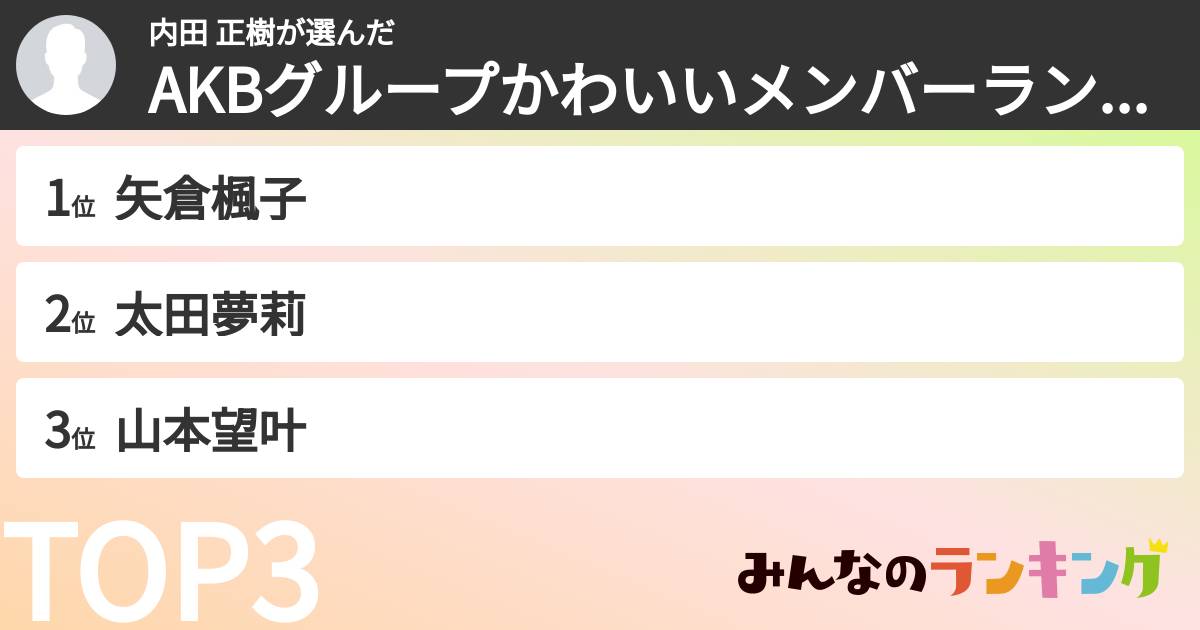 内田 正樹さんの「AKBグループかわいいメンバーランキング」