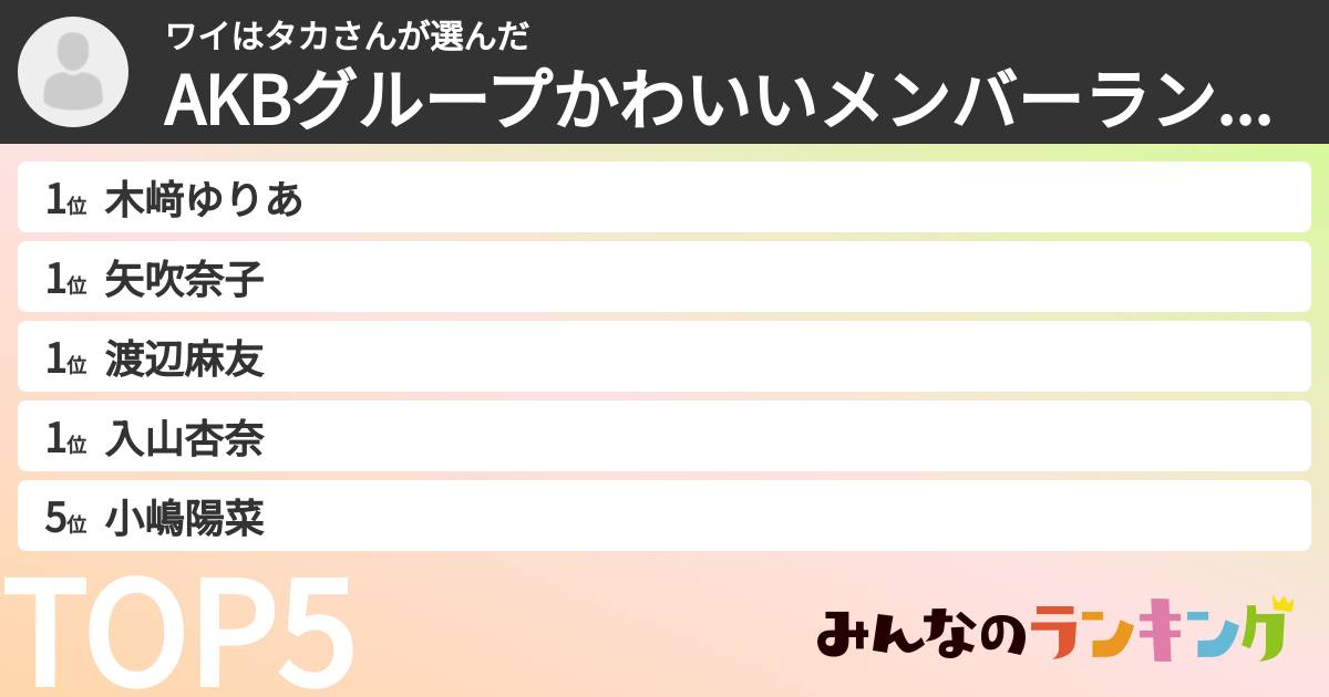 ワイはタカさんさんの「AKBグループかわいいメンバーランキング」