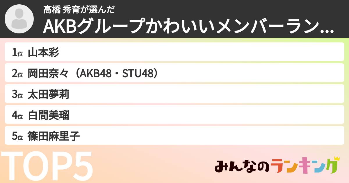 高橋 秀育さんの「AKBグループかわいいメンバーランキング」