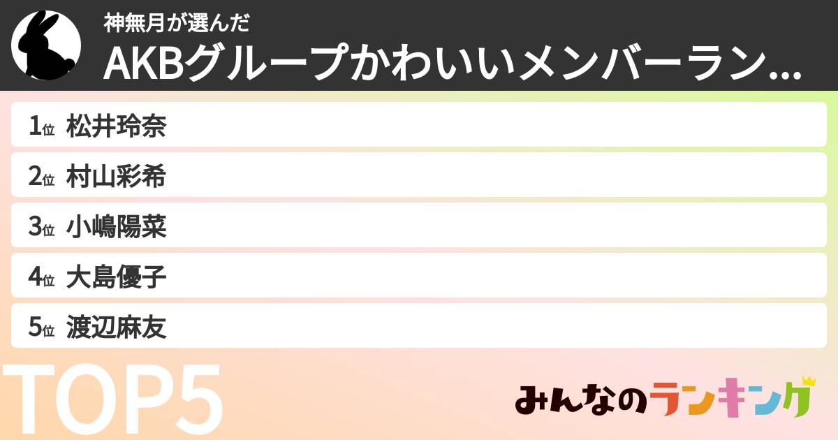 神無月さんの「AKBグループかわいいメンバーランキング」