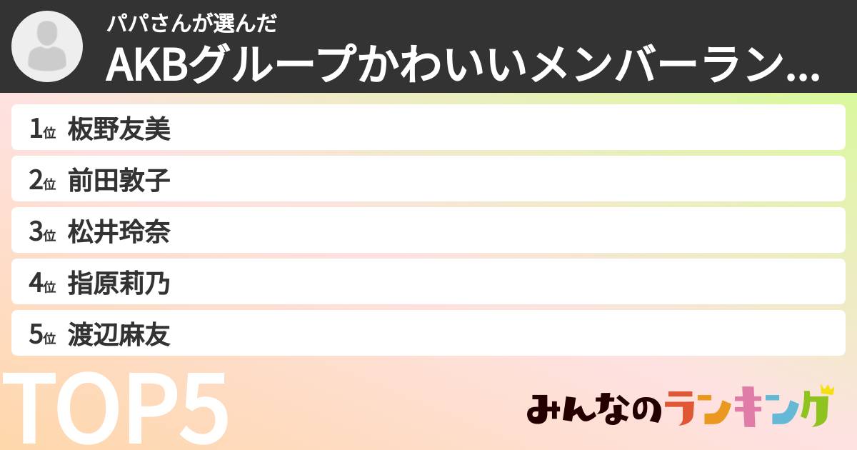 パパさんさんの「AKBグループかわいいメンバーランキング」