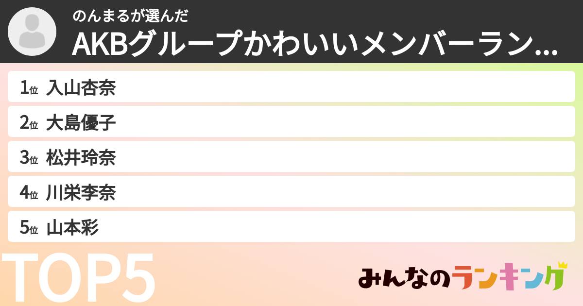 のんまるさんの「AKBグループかわいいメンバーランキング」