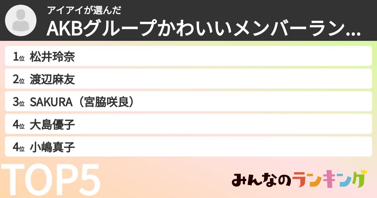アイアイさんの「AKBグループかわいいメンバーランキング」