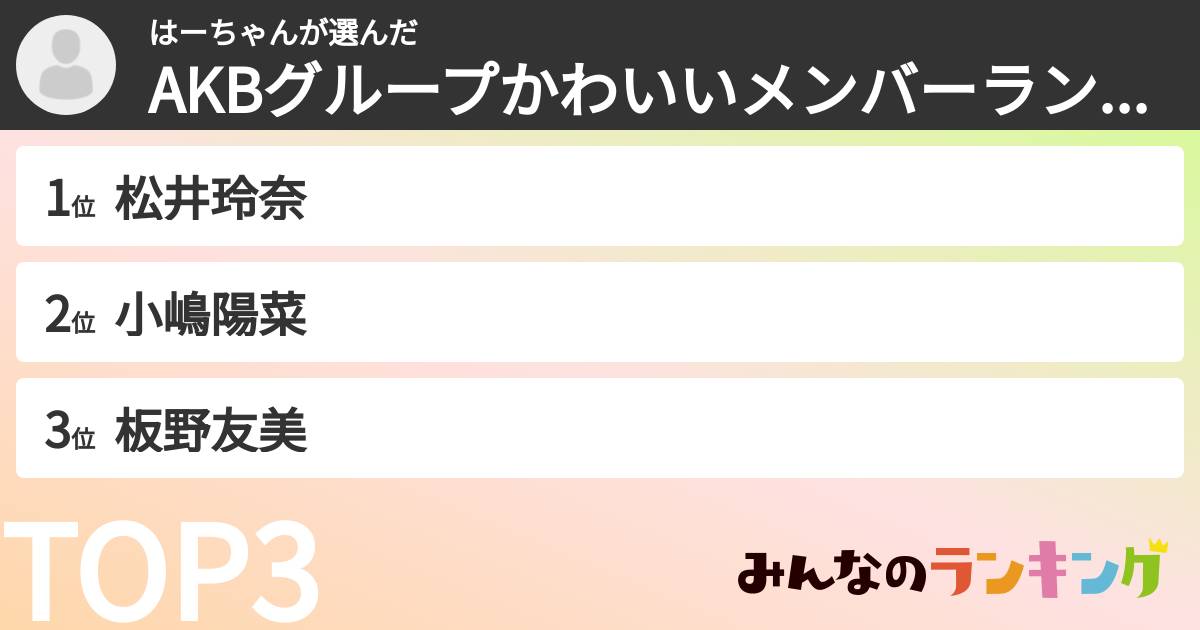 はーちゃんさんの「AKBグループかわいいメンバーランキング」