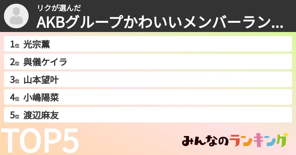 リクさんの「AKBグループかわいいメンバーランキング」