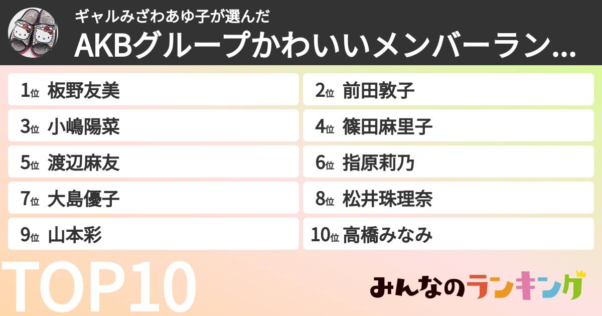 ギャルみざわあゆ子さんの「AKBグループかわいいメンバーランキング」