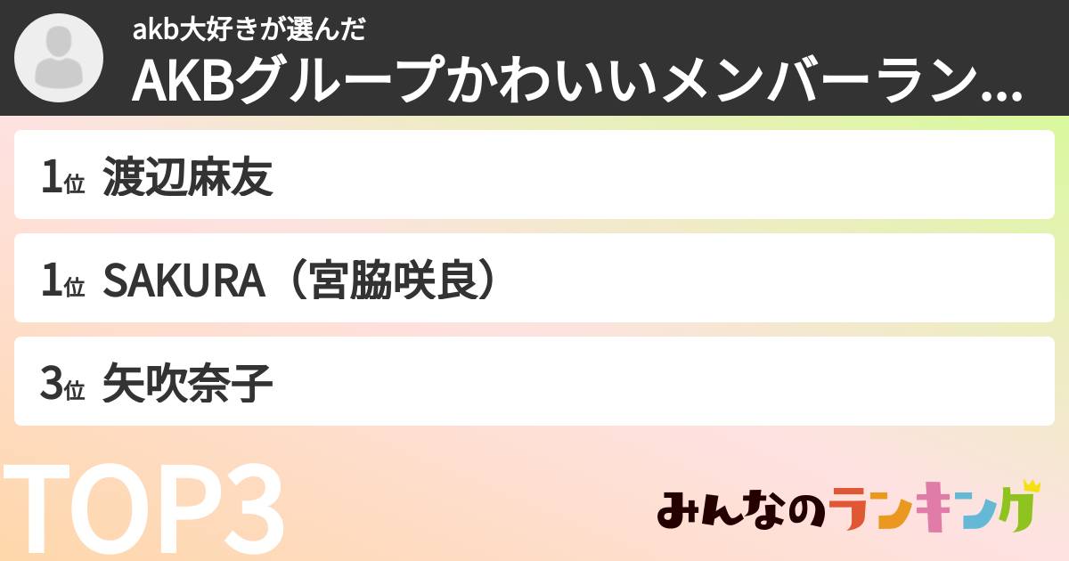 akb大好きさんの「AKBグループかわいいメンバーランキング」