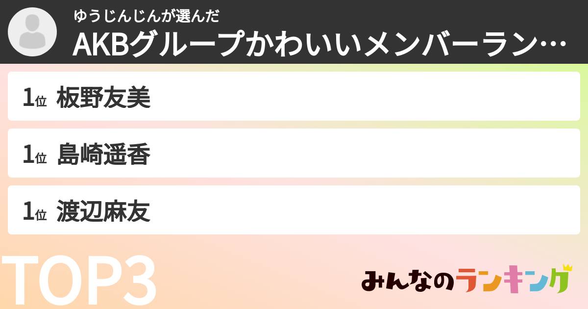 ゆうじんじんさんの「AKBグループかわいいメンバーランキング」