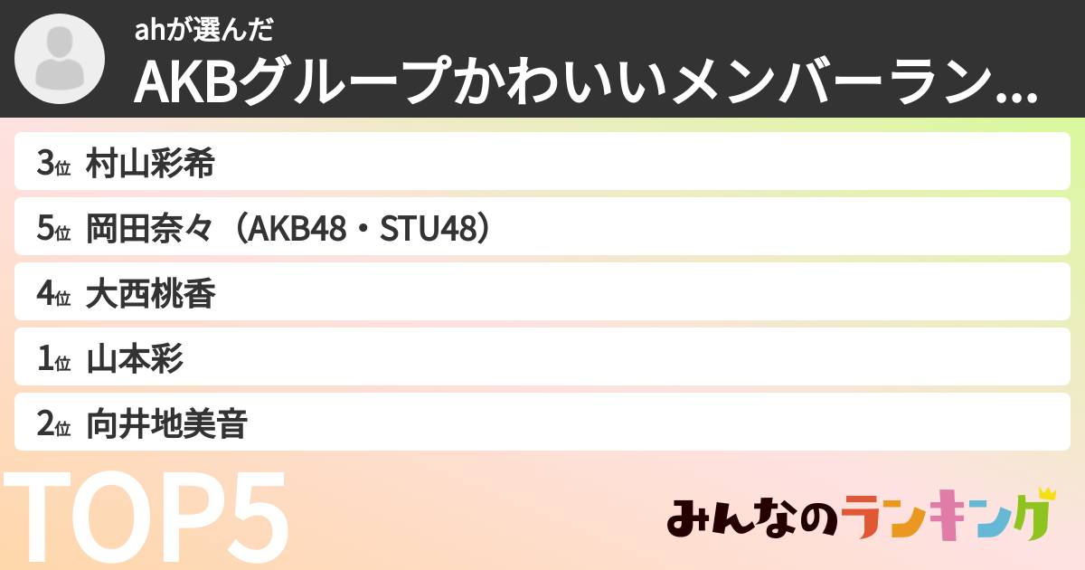 ahさんの「AKBグループかわいいメンバーランキング」