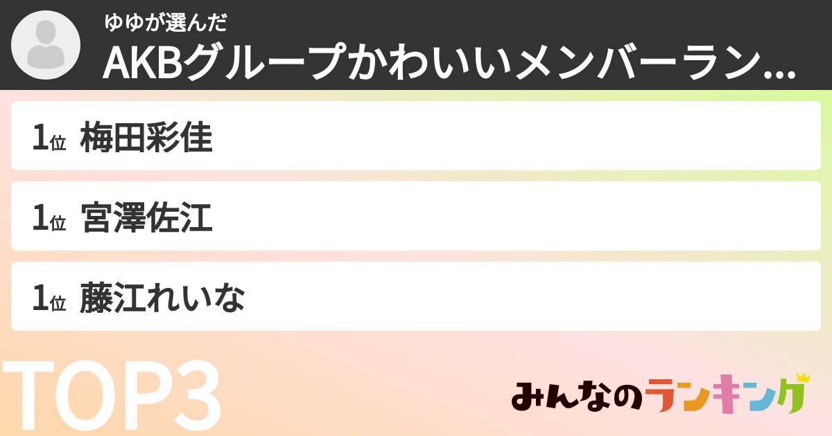 ゆゆさんの「AKBグループかわいいメンバーランキング」