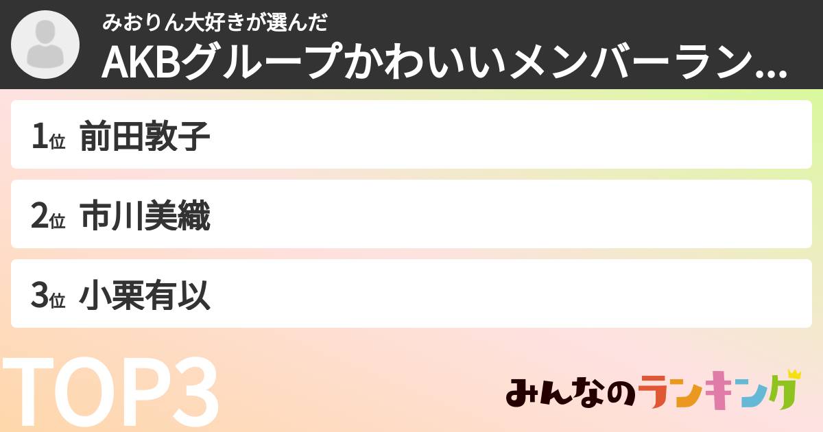 みおりん大好きさんの「AKBグループかわいいメンバーランキング」