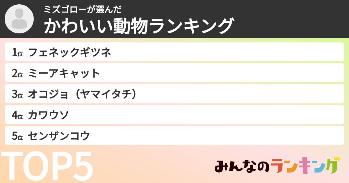 ミズゴローさんの「かわいい動物ランキング」
