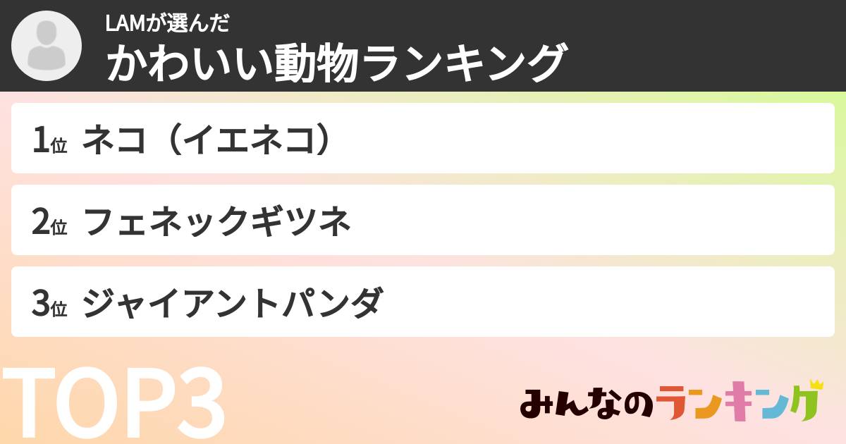 LAMさんの「かわいい動物ランキング」