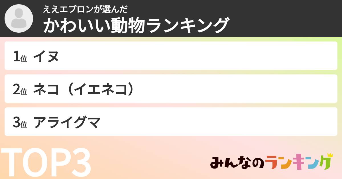 ええエプロンさんの「かわいい動物ランキング」