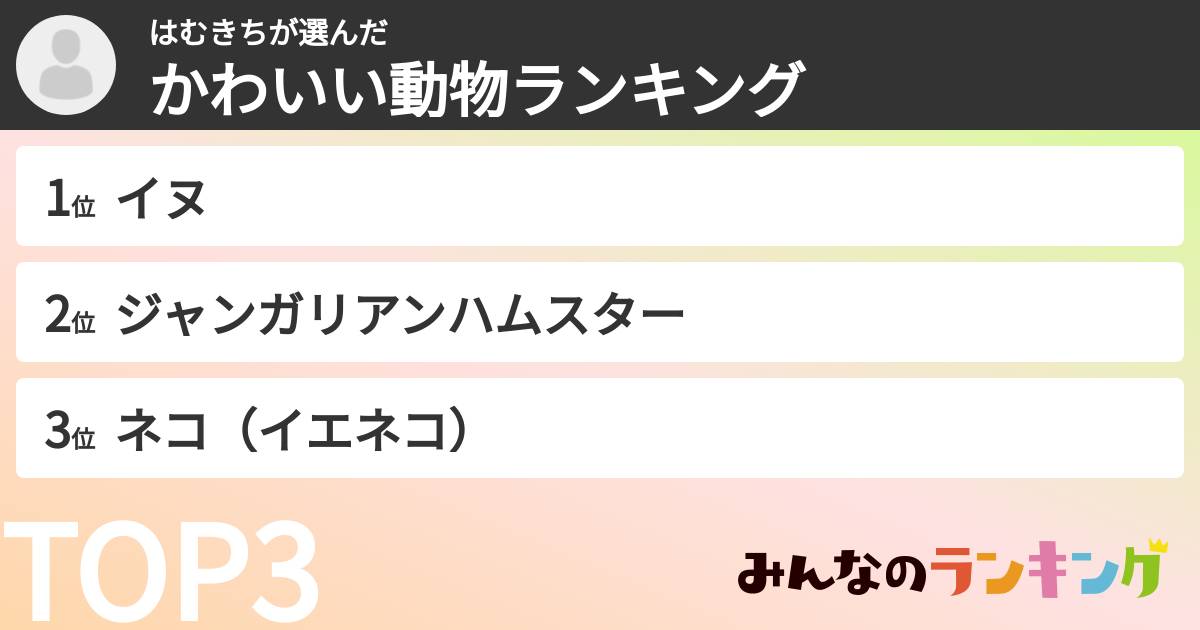 はむきちさんの「かわいい動物ランキング」