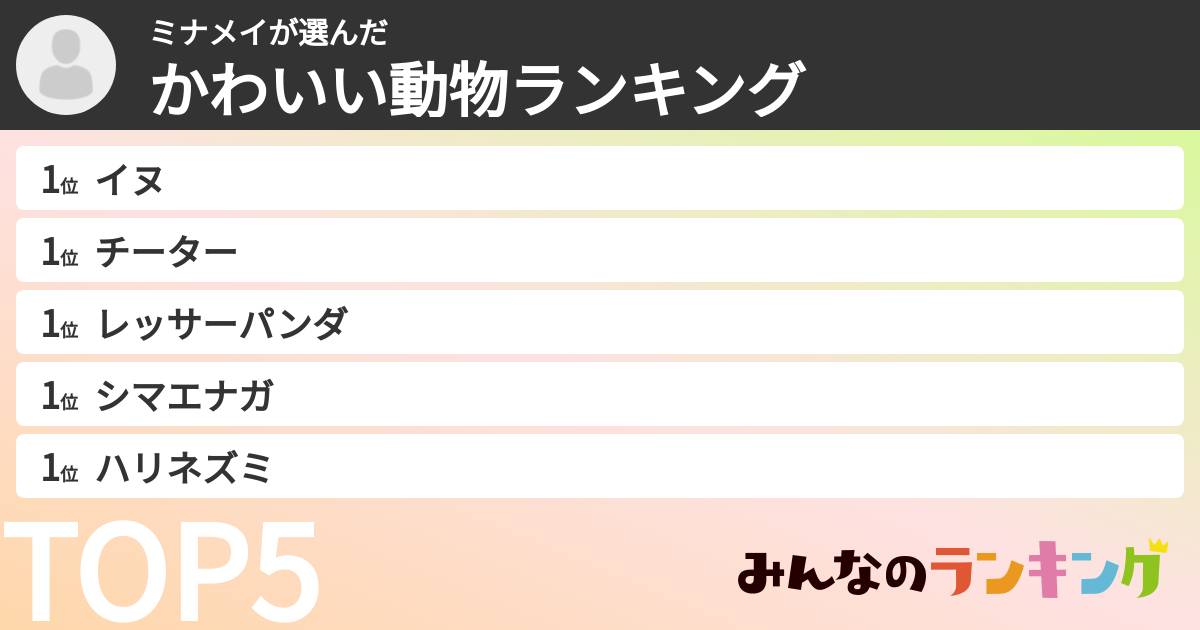 ミナメイさんの「かわいい動物ランキング」