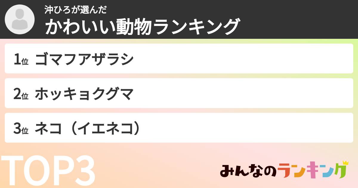 沖ひろさんの「かわいい動物ランキング」