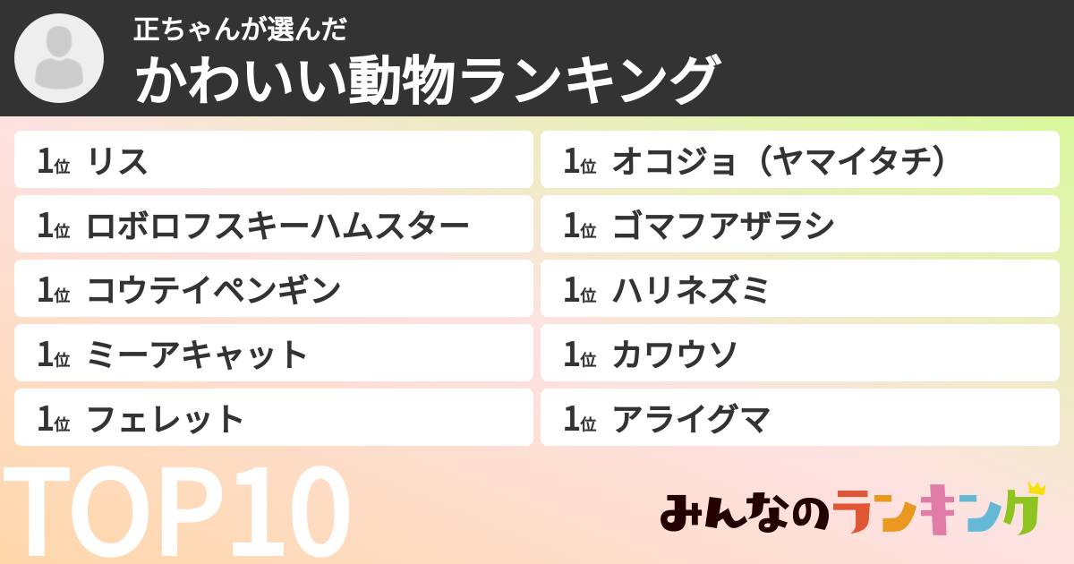 正ちゃんさんの「かわいい動物ランキング」
