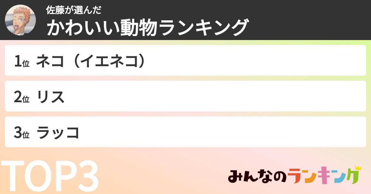 佐藤さんの「かわいい動物ランキング」