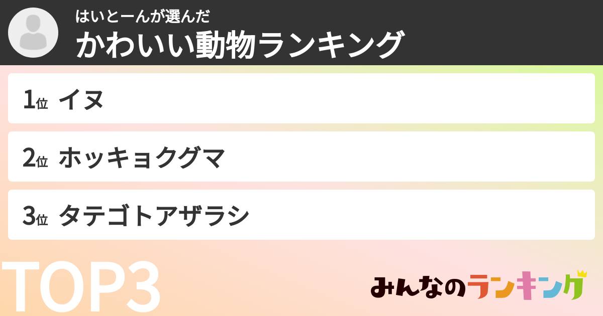 はいとーんさんの「かわいい動物ランキング」