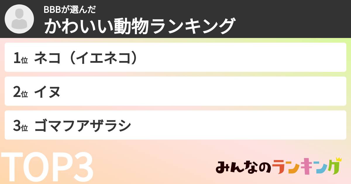 BBBさんの「かわいい動物ランキング」
