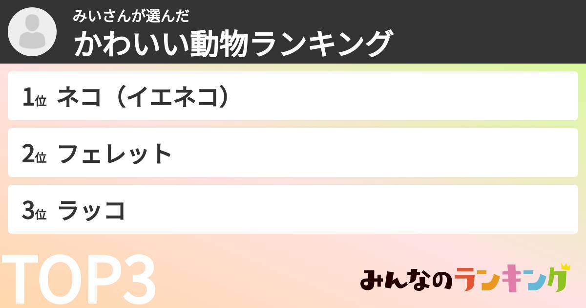 みいさんさんの「かわいい動物ランキング」