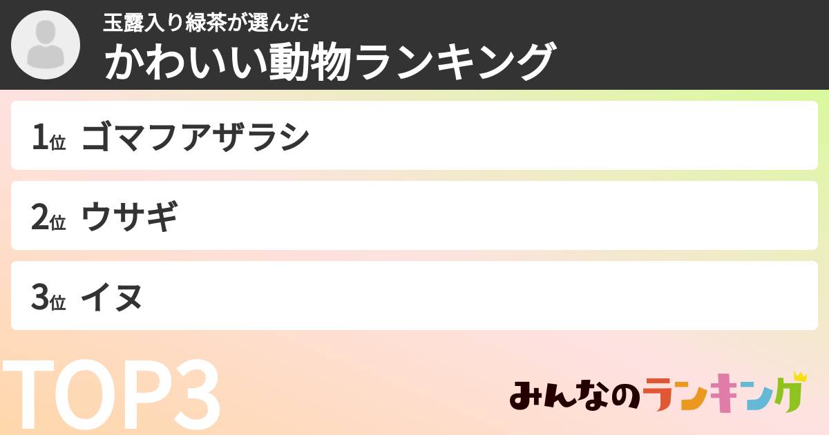 玉露入り緑茶さんの「かわいい動物ランキング」