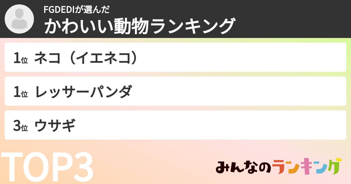 FGDEDIさんの「かわいい動物ランキング」