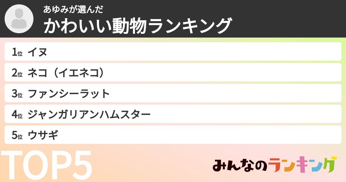 あゆみさんの「かわいい動物ランキング」