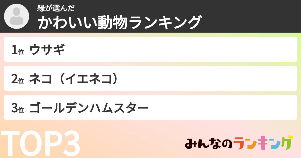 緑さんの「かわいい動物ランキング」