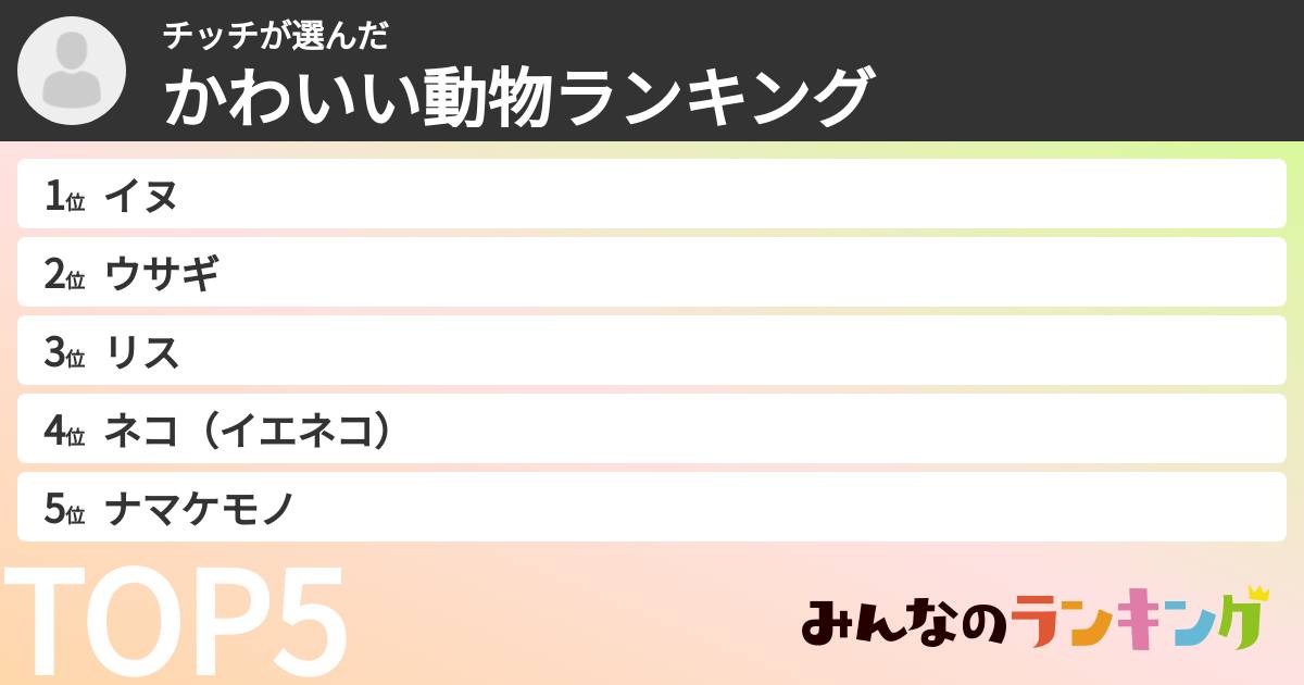 チッチさんの「かわいい動物ランキング」