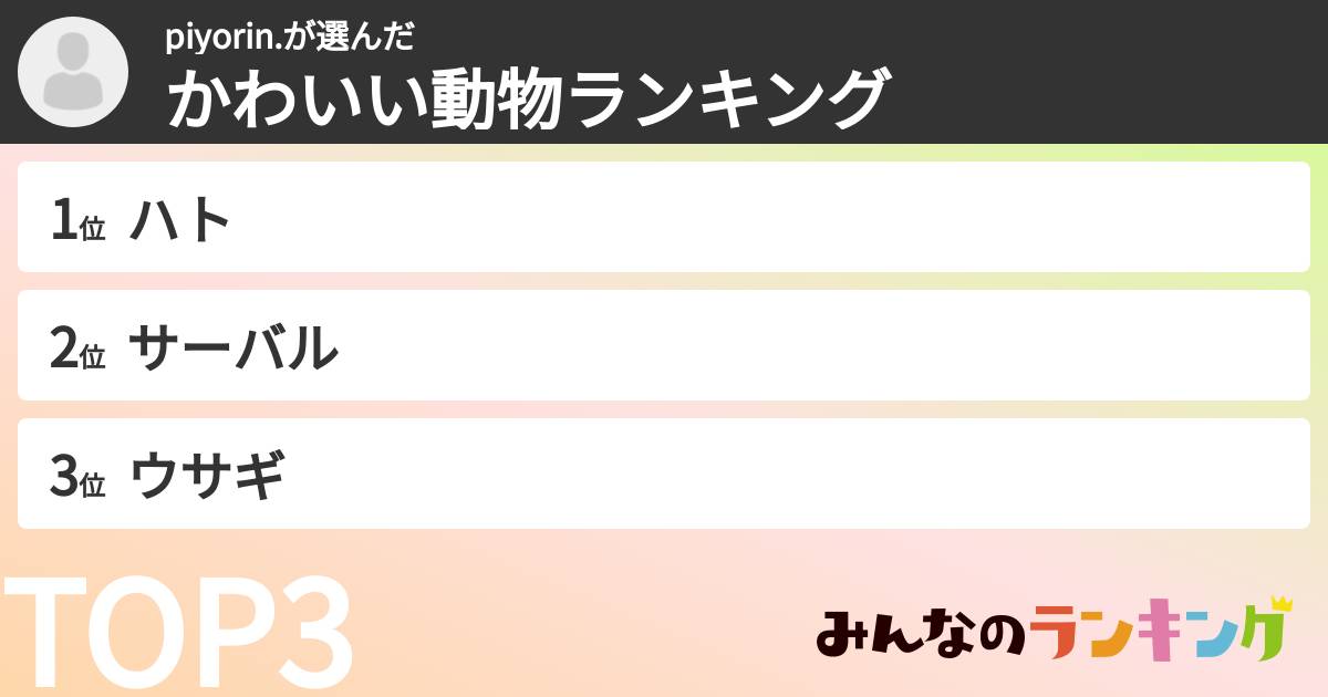 piyorin.さんの「かわいい動物ランキング」