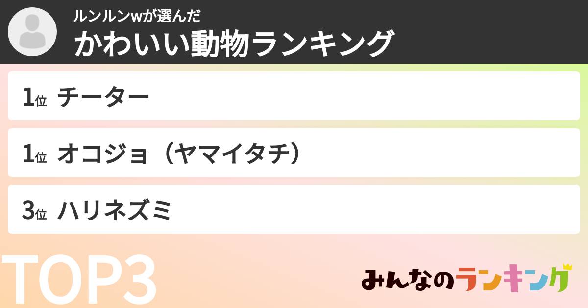 ルンルンwさんの「かわいい動物ランキング」