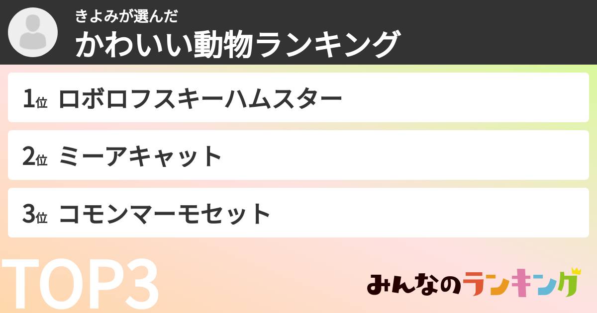 きよみさんの「かわいい動物ランキング」