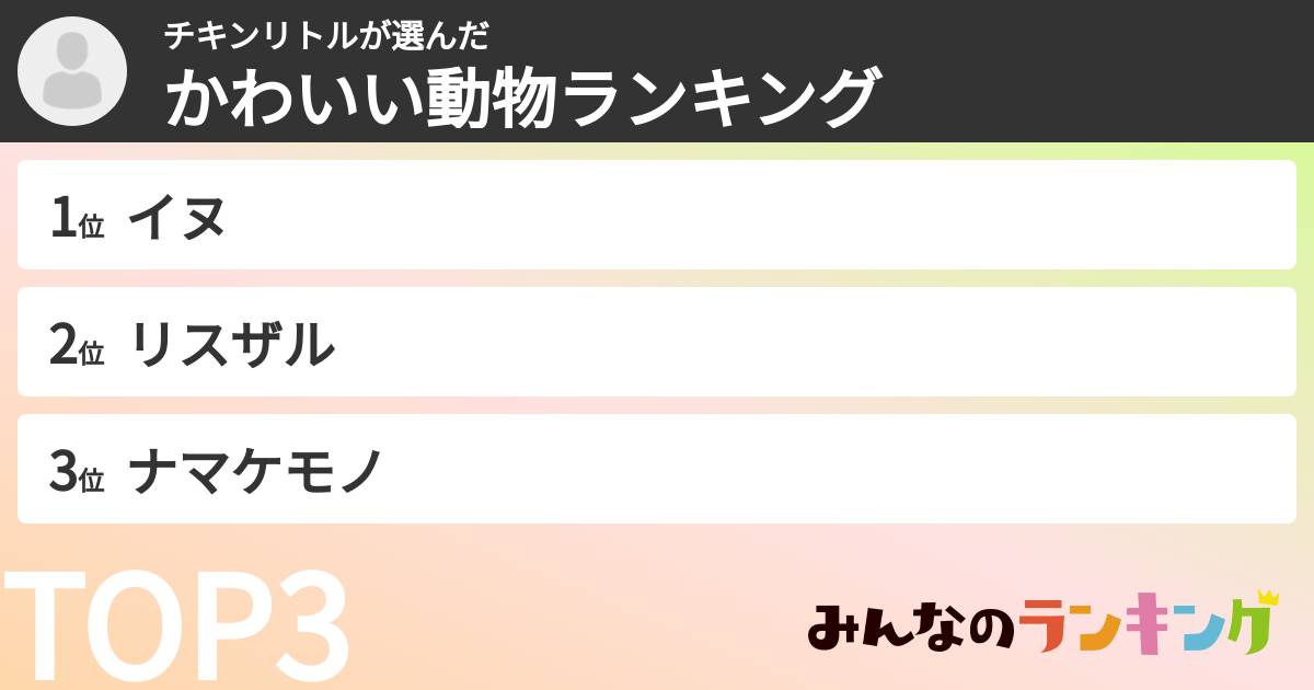 チキンリトルさんの「かわいい動物ランキング」
