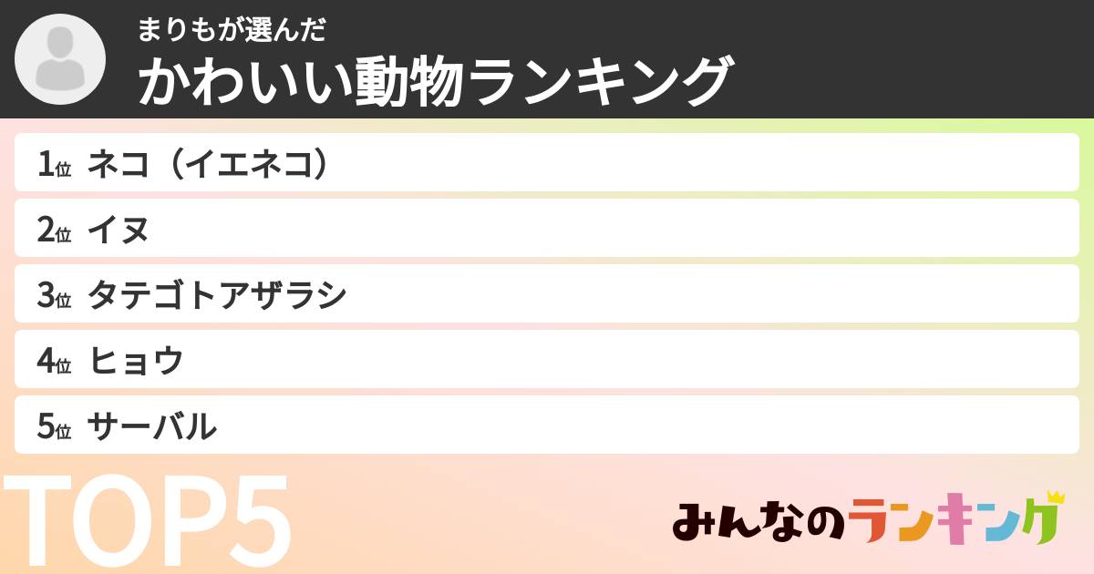 まりもさんの「かわいい動物ランキング」