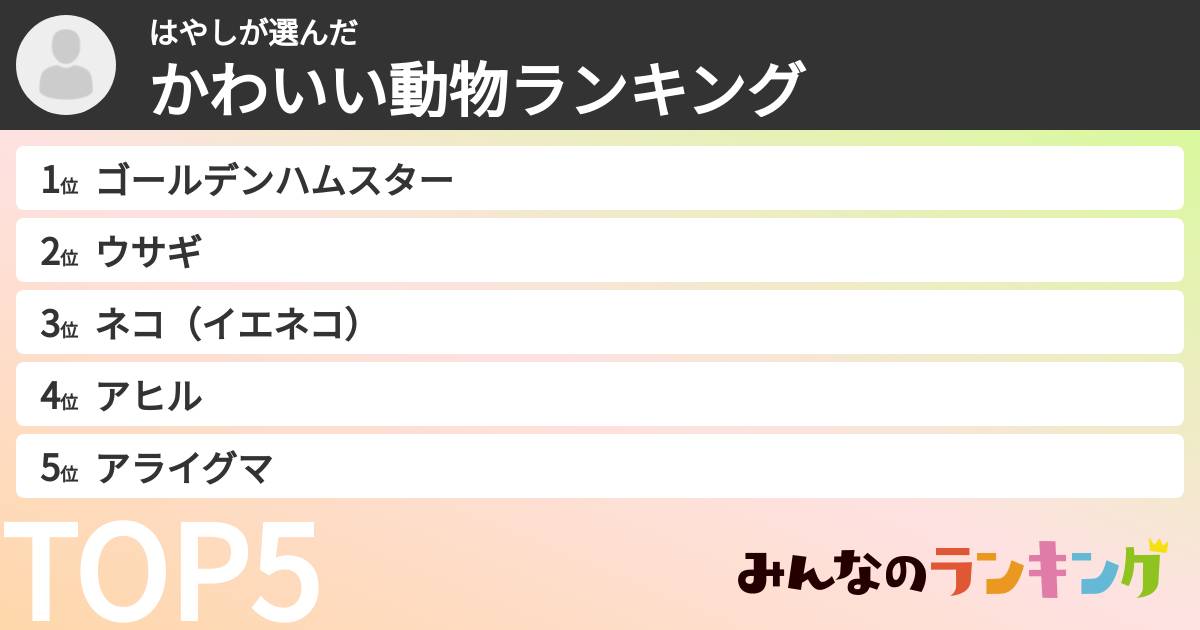 はやしさんの「かわいい動物ランキング」