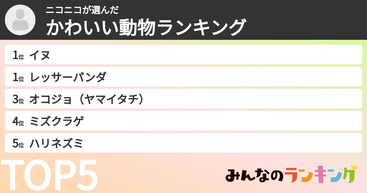 ニコニコさんの「かわいい動物ランキング」