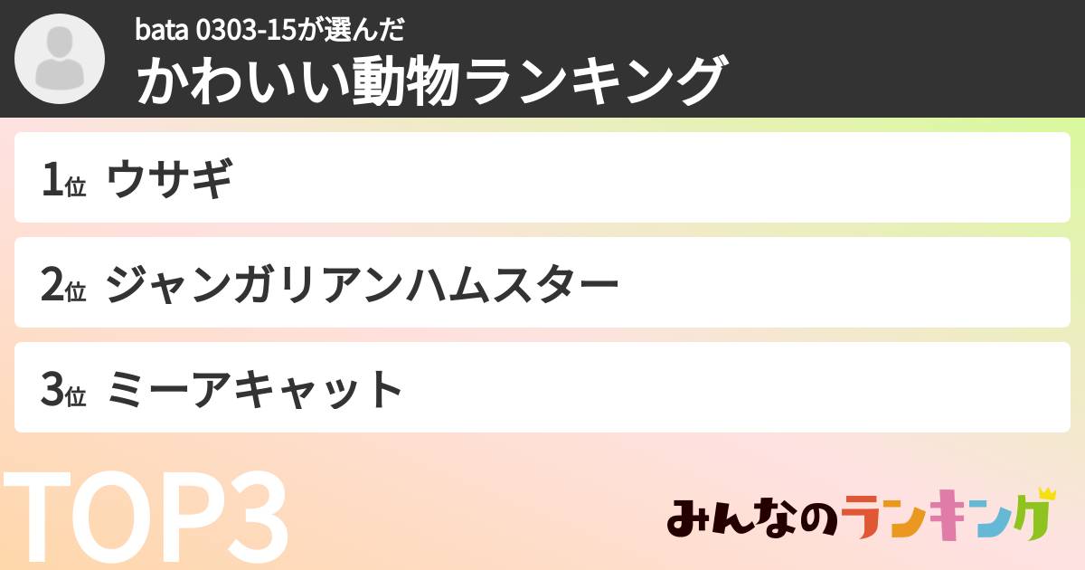 bata 0303-15さんの「かわいい動物ランキング」