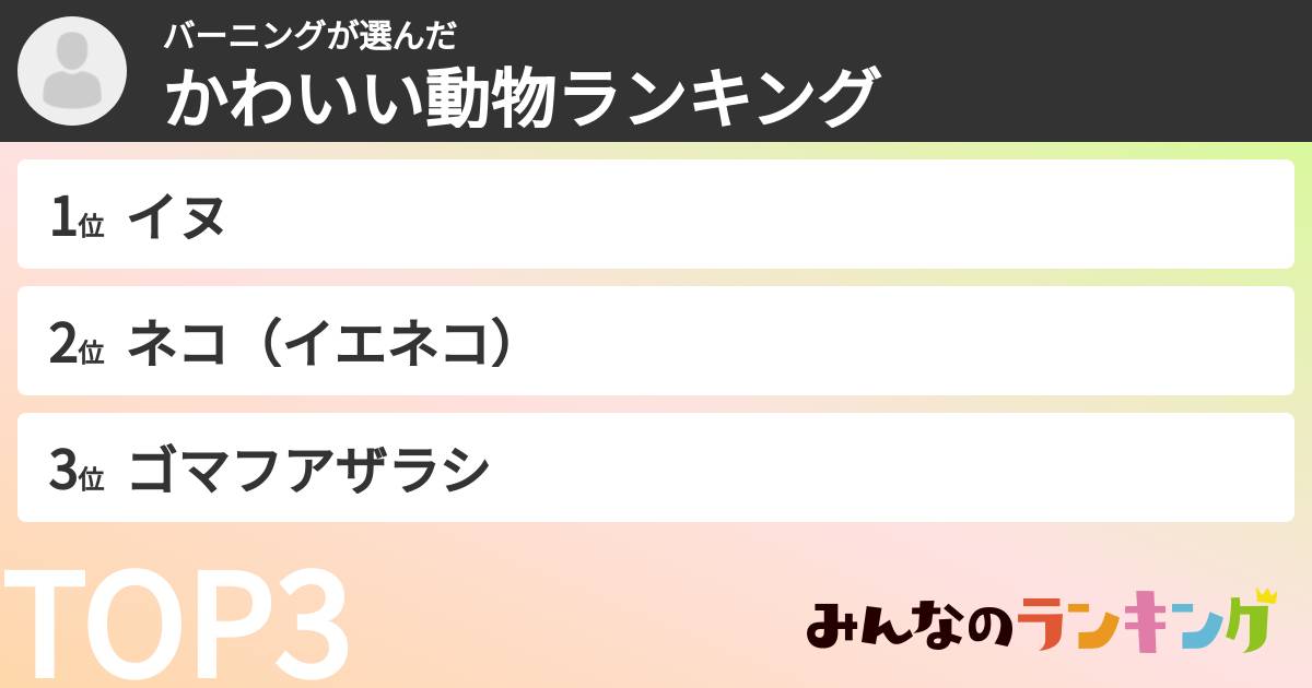 バーニングさんの「かわいい動物ランキング」