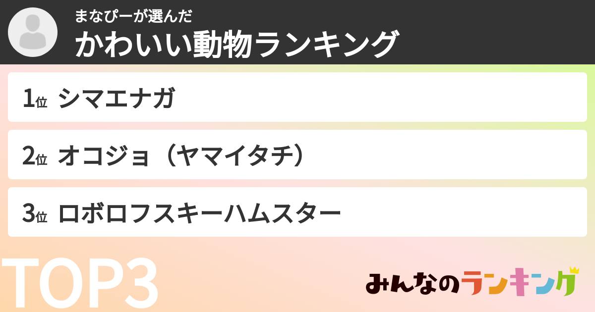 まなぴーさんの「かわいい動物ランキング」