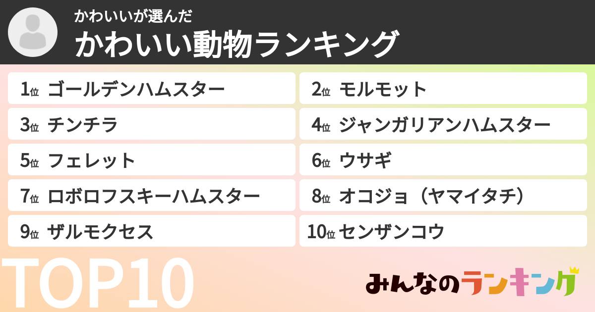 かわいいさんの「かわいい動物ランキング」