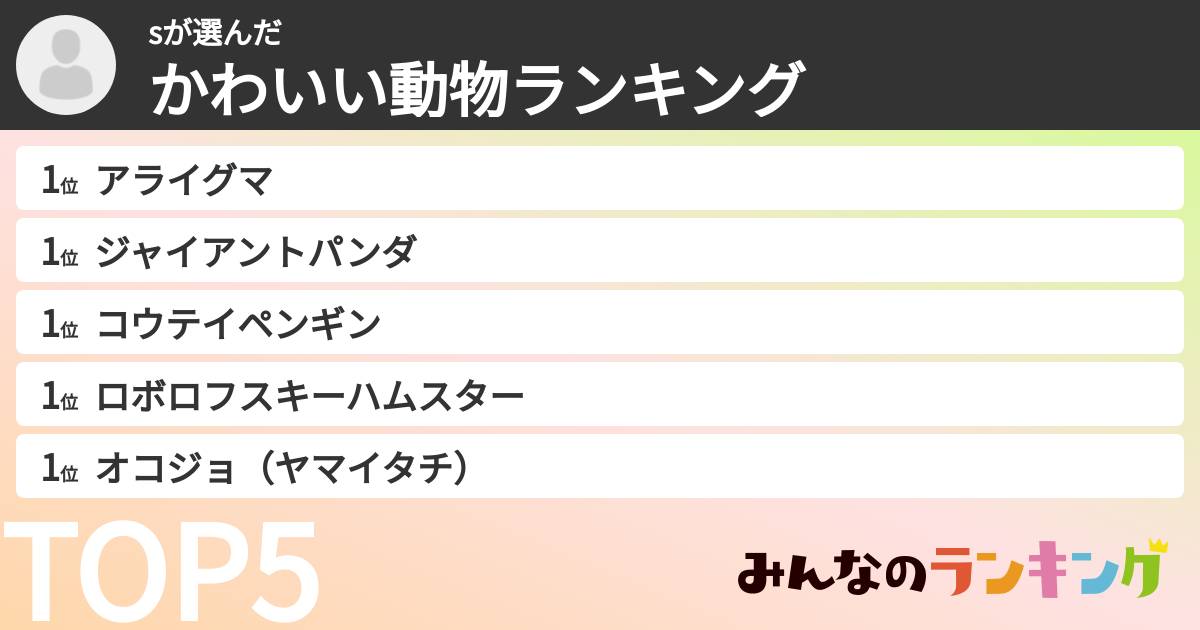 sさんの「かわいい動物ランキング」