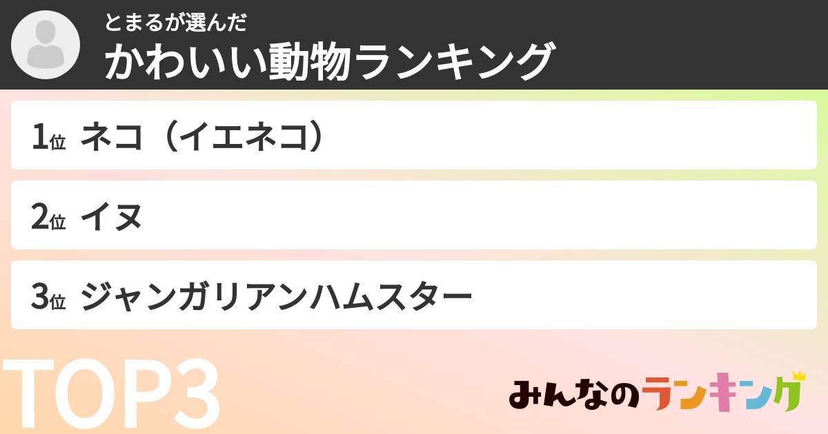 とまるさんの「かわいい動物ランキング」